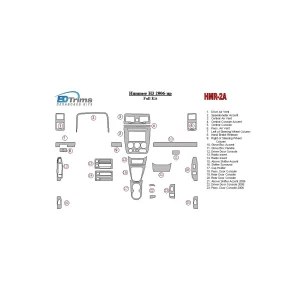 Hummer H3 2006-UP Full Set Interior BD Dash Trim Kit