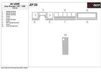 Jeep Wrangler 1987-1996 Full Set Interior BD Dash Trim Kit - 1 - Interior Dash Trim Kit Jeep Wrangler 1987-1996 Full Set Interior BD Dash Trim Kit - 1 - Interior Dash Trim Kit