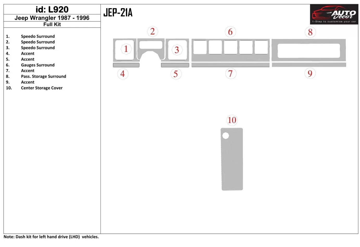 Jeep Wrangler 1987-1996 Full Set Interior BD Dash Trim Kit - 1 - Interior Dash Trim Kit