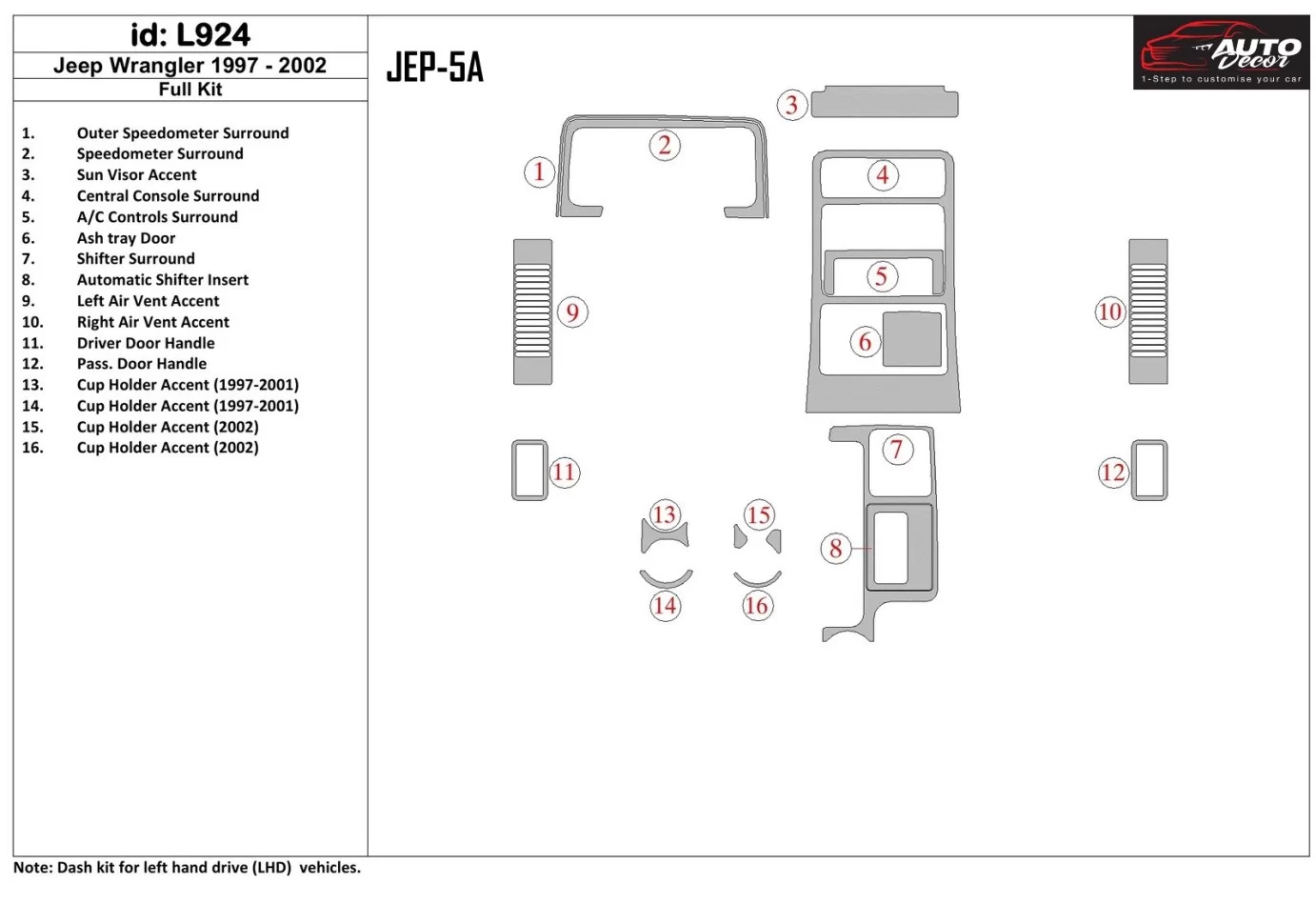 Jeep Wrangler 1997-2002 Full Set Interior BD Dash Trim Kit - 1 - Interior Dash Trim Kit