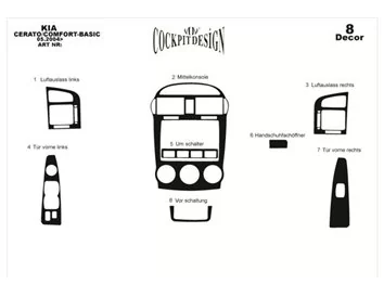 Kia Cerato LX Sedan 05.04-03.07 3D Interior Dashboard Trim Kit Dash Trim Dekor 8-Parts