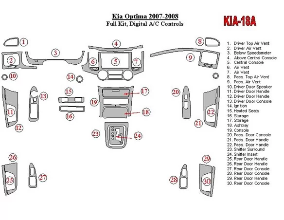 KIA Optima 2007-2008 Full Set, Automatic AC Control Interior BD Dash Trim Kit