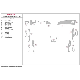 Hyundai Elantra GT 2013-UP Full Set Interior BD Dash Trim Kit 2