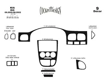 Kia Rio 09.00-08.02 3D Interior Dashboard Trim Kit Dash Trim Dekor 9-Parts