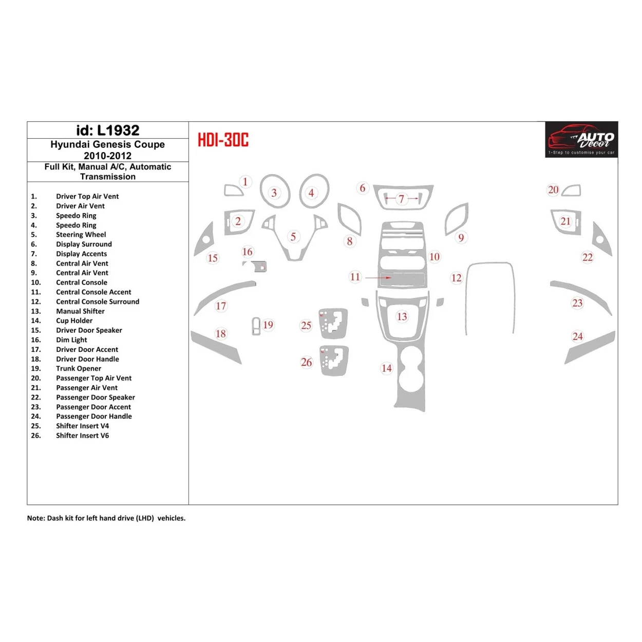 Hyundai Genesis Coupe 2010-2012 Full Set, Automatic Gearbox , Automatic AC Interior BD Dash Trim Kit