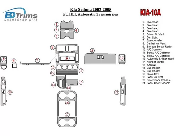 Kia Sedona 2002-2005 Full Set, Automatic Gear Interior BD Dash Trim Kit - 1 - Interior Dash Trim Kit