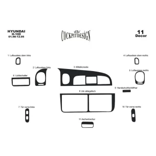 Hyundai H 100 01.98-07.04 3D Interior Dashboard Trim Kit Dash Trim Dekor 11-Parts 2