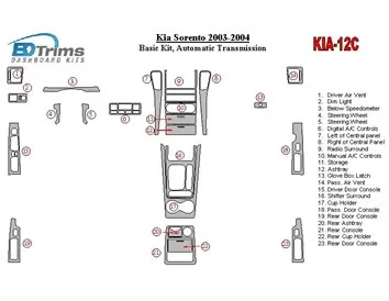 KIA Sorento 2003-2004 Basic Set, Automatic Gear Interior BD Dash Trim Kit - 1 - Interior Dash Trim Kit