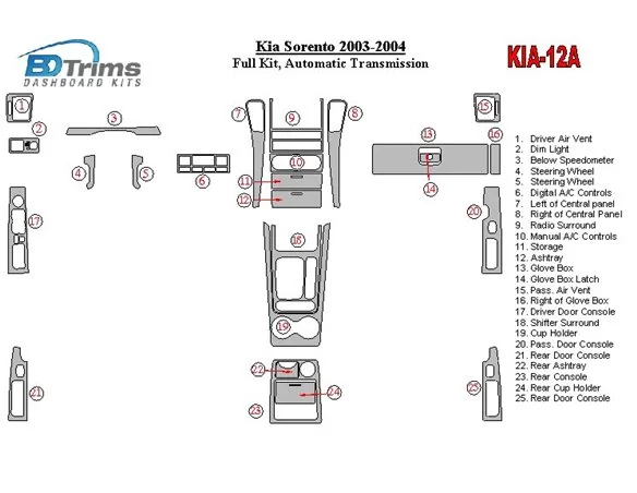 Kia Sorento 2003-2004 Full Set, Automatic Gear Interior BD Dash Trim Kit - 1 - Interior Dash Trim Kit