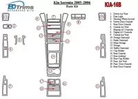 KIA Sorento 2005-2006 Basic Set Interior BD Dash Trim Kit - 2 - Interior Dash Trim Kit KIA Sorento 2005-2006 Basic Set Interior BD Dash Trim Kit - 2 - Interior Dash Trim Kit
