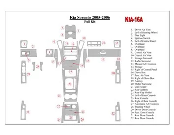 Kia Sorento 2005-2006 Full Set Interior BD Dash Trim Kit - 1 - Interior Dash Trim Kit