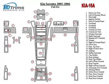 Kia Sorento 2005-2006 Full Set Interior BD Dash Trim Kit - 2 - Interior Dash Trim Kit