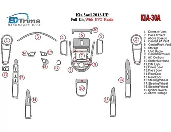 Kia Soul 2012-UP Full Set With UVO Radio Interior BD Dash Trim Kit - 1 - Interior Dash Trim Kit