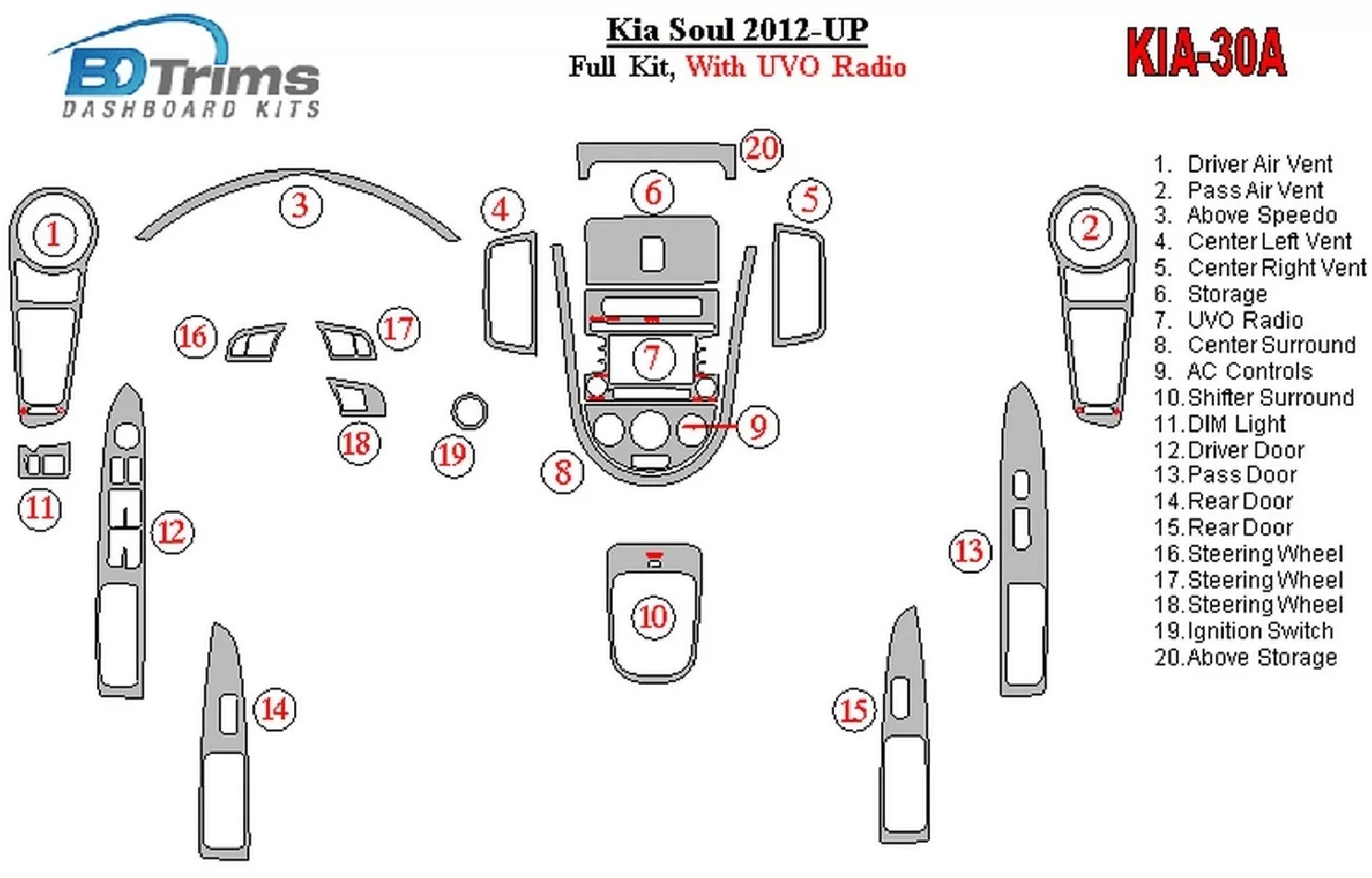 Kia Soul 2012-UP Full Set With UVO Radio Interior BD Dash Trim Kit - 1 - Interior Dash Trim Kit
