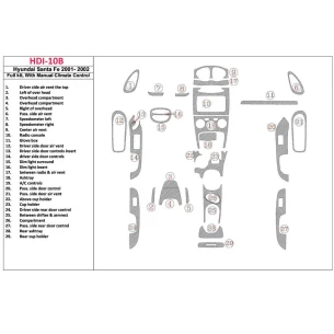 Hyundai Santa Fe 2001-2002 Full Set, With Manual Gearbox, Climate Control, 29 Parts set Interior BD Dash Trim Kit 2