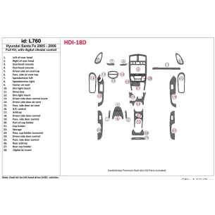 Hyundai Santa Fe 2005-2006 Full Set, with climate-control Interior BD Dash Trim Kit 2