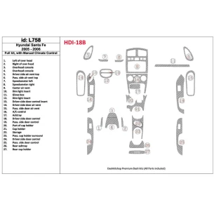 Hyundai Santa Fe 2005-2006 Full Set, With Manual Gearbox Climate Control Interior BD Dash Trim Kit 2