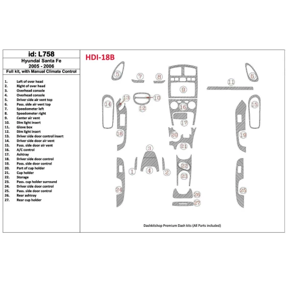 Hyundai Santa Fe 2005-2006 Full Set, With Manual Gearbox Climate Control Interior BD Dash Trim Kit