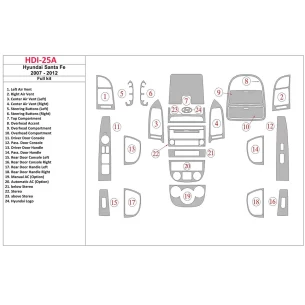 Hyundai Santa Fe 2007-UP Full Set Interior BD Dash Trim Kit 2