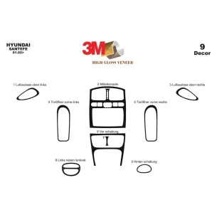 Hyundai Santafe 06.02-06.06 3D Interior Dashboard Trim Kit Dash Trim Dekor 9-Parts 2