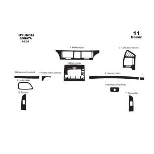 Hyundai Sonata 01.06-12.08 3D Interior Dashboard Trim Kit Dash Trim Dekor 10-Parts 2