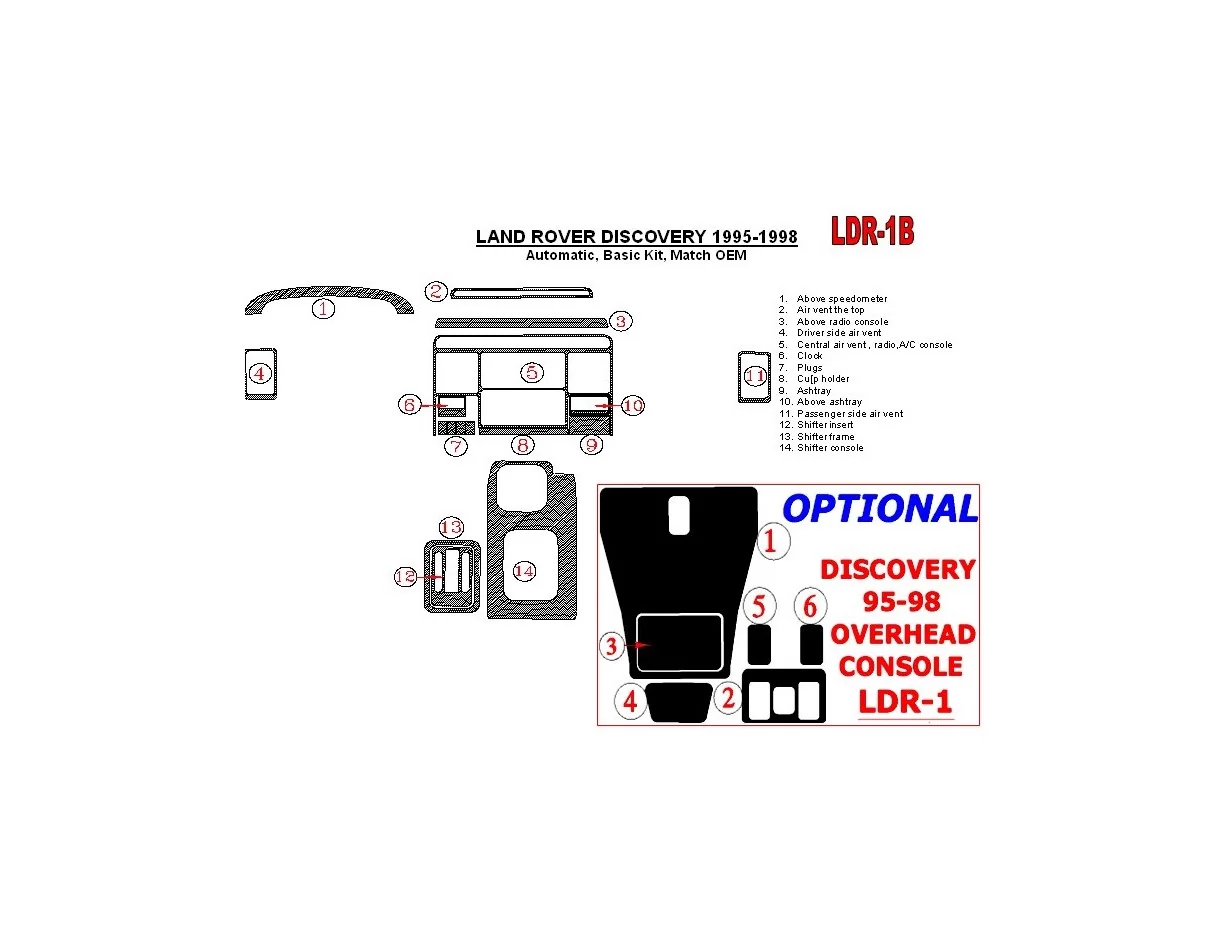 Land Rover Discovery 1995-1998 Automatic Gearbox, Basic Set, OEM Compliance Interior BD Dash Trim Kit - 1 - Interior Dash Trim K