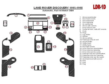 Land Rover Discovery 1995-1998 Automatic Gearbox, Full Set, OEM Compliance, 1997 Year Only Interior BD Dash Trim Kit - 1 - Inter