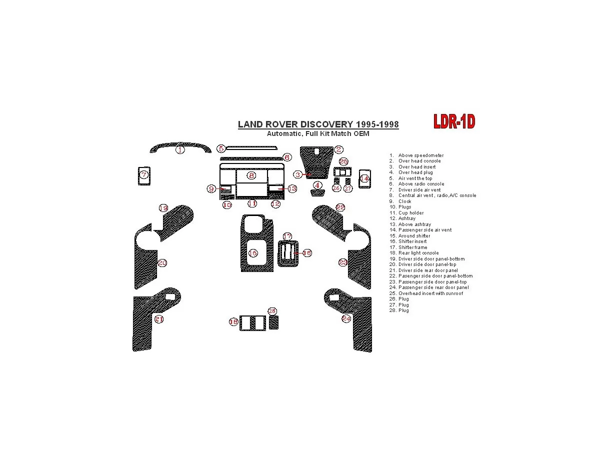 Land Rover Discovery 1995-1998 Automatic Gearbox, Full Set, OEM Compliance, 1997 Year Only Interior BD Dash Trim Kit - 1 - Inter