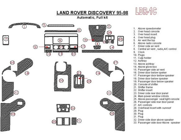 Land Rover Discovery 1995-1998 Automatic Gearbox, Without Fabric Interior BD Dash Trim Kit - 1 - Interior Dash Trim Kit