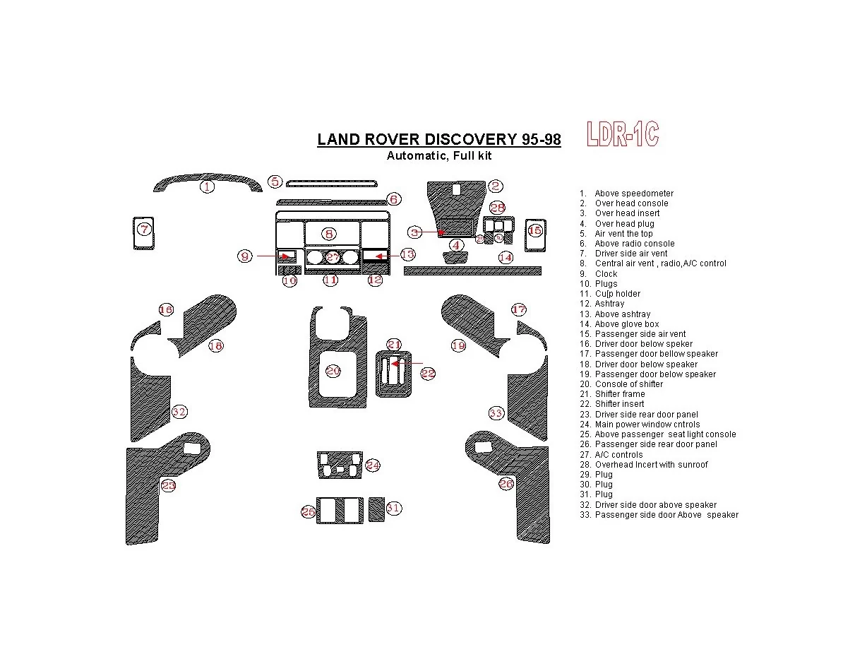Land Rover Discovery 1995-1998 Automatic Gearbox, Without Fabric Interior BD Dash Trim Kit - 1 - Interior Dash Trim Kit