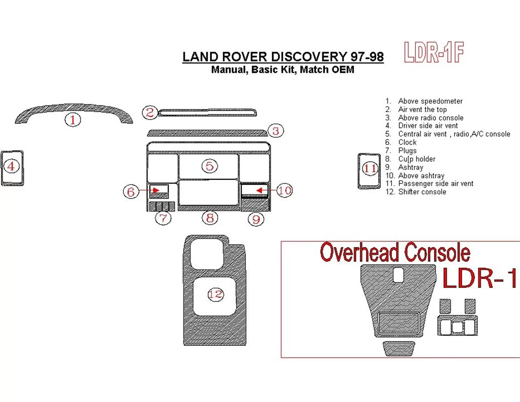 Land Rover Discovery 1995-1998 Manual Gearbox, Basic Set, OEM Compliance Interior BD Dash Trim Kit - 1 - Interior Dash Trim Kit