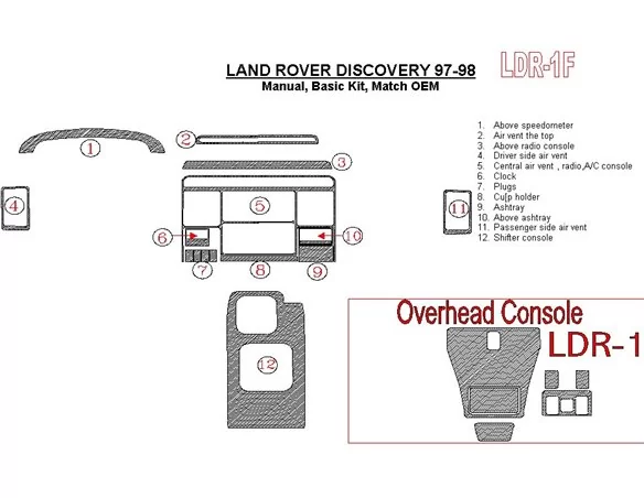 Land Rover Discovery 1995-1998 Manual Gearbox, Basic Set, OEM Compliance Interior BD Dash Trim Kit - 1 - Interior Dash Trim Kit
