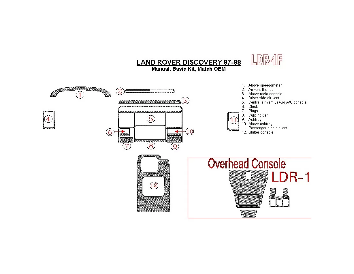 Land Rover Discovery 1995-1998 Manual Gearbox, Basic Set, OEM Compliance Interior BD Dash Trim Kit - 1 - Interior Dash Trim Kit