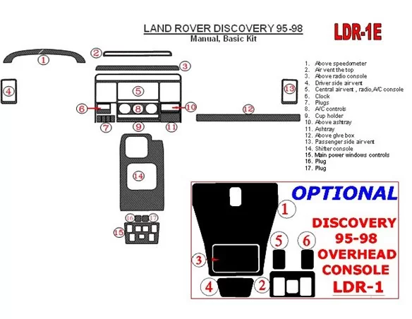 Land Rover Discovery 1995-1998 Manual Gearbox, Basic Set, Without OEM Interior BD Dash Trim Kit - 1 - Interior Dash Trim Kit
