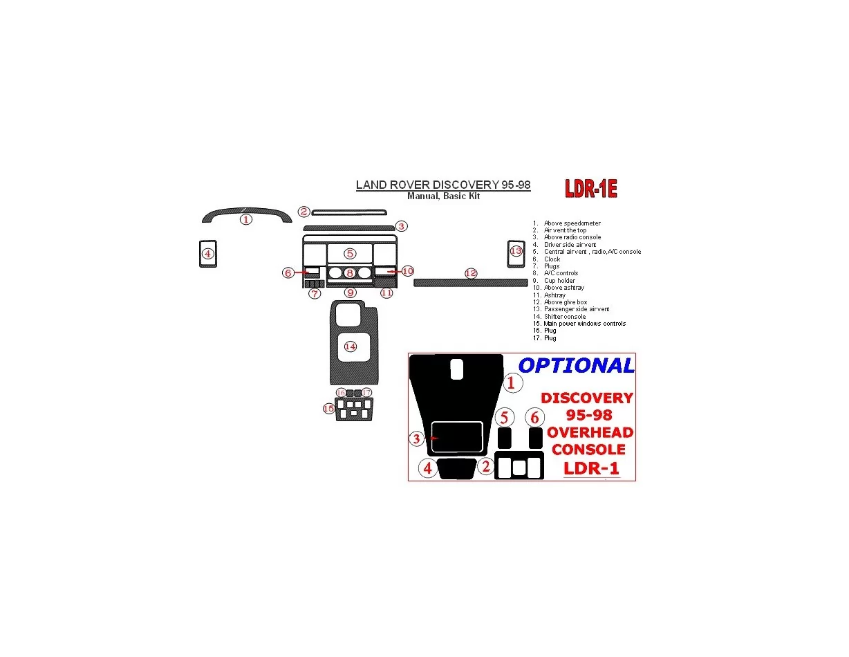 Land Rover Discovery 1995-1998 Manual Gearbox, Basic Set, Without OEM Interior BD Dash Trim Kit - 1 - Interior Dash Trim Kit