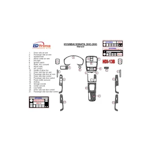 Hyundai Sonata 2002-2005 For Manual Gear Box Interior BD Dash Trim Kit
