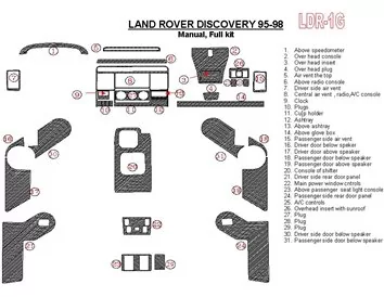 Land Rover Discovery 1995-1998 Manual Gearbox, Without Fabric Interior BD Dash Trim Kit - 1 - Interior Dash Trim Kit