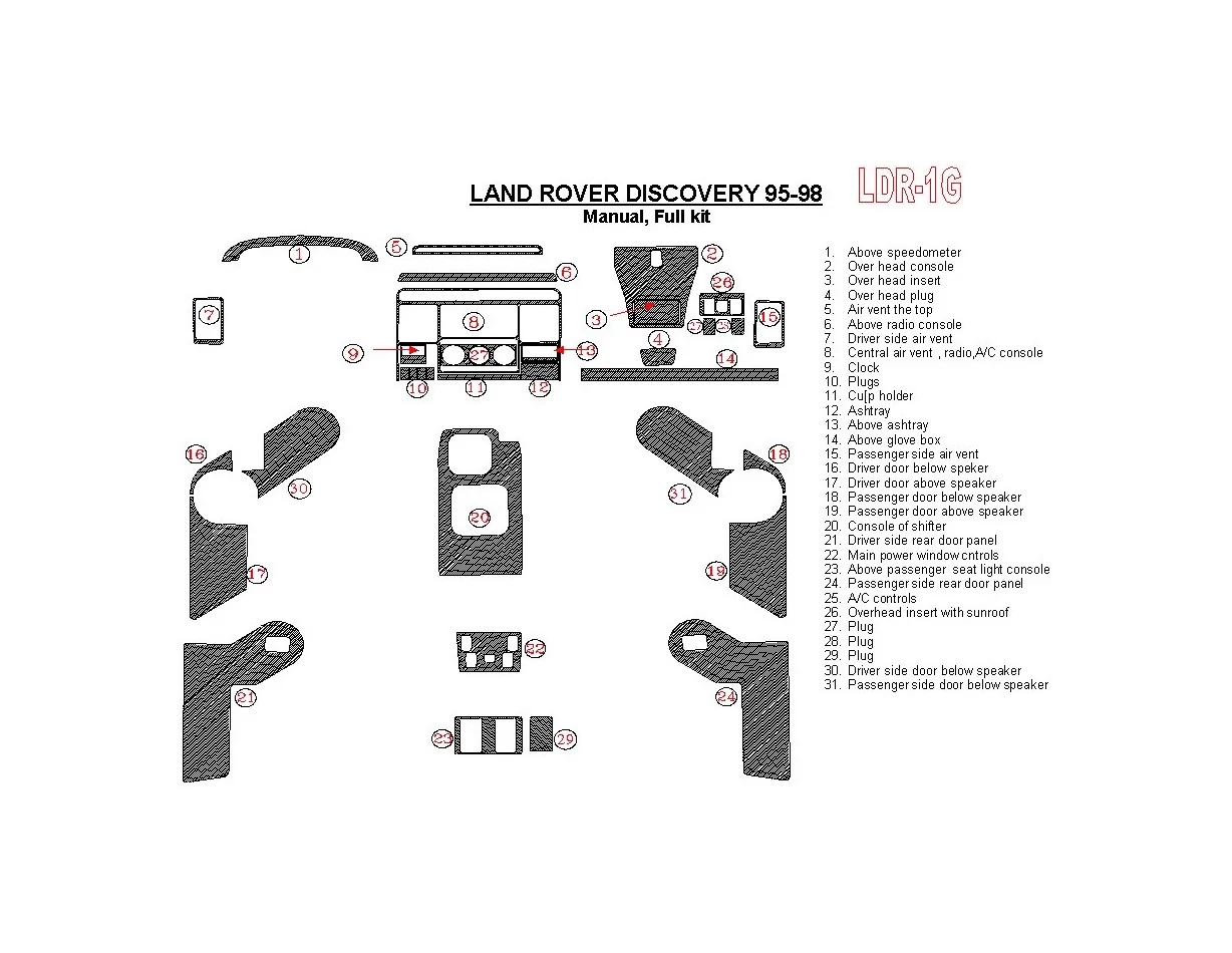 Land Rover Discovery 1995-1998 Manual Gearbox, Without Fabric Interior BD Dash Trim Kit - 1 - Interior Dash Trim Kit