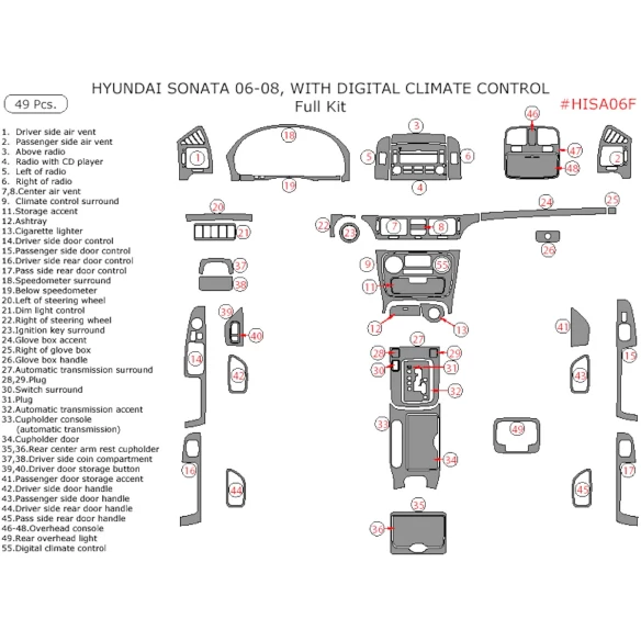 Hyundai Sonata 2006-UP Full Set, Without Heated Seats, Auto AC Control Interior BD Dash Trim Kit