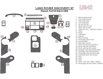 Land Rover Discovery 1997-1997 Manual Gearbox, Full Set, OEM Compliance, 1997 Year Only Interior BD Dash Trim Kit - 1 - Interior