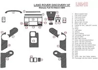 Land Rover Discovery 1997-1997 Manual Gearbox, Full Set, OEM Compliance, 1997 Year Only Interior BD Dash Trim Kit - 1 - Interior Land Rover Discovery 1997-1997 Manual Gearbox, Full Set, OEM Compliance, 1997 Year Only Interior BD Dash Trim Kit - 1 - Interior