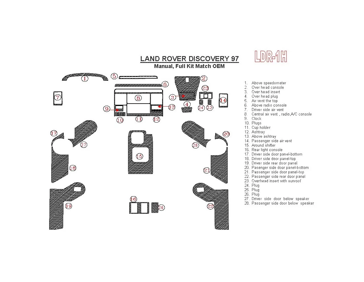 Land Rover Discovery 1997-1997 Manual Gearbox, Full Set, OEM Compliance, 1997 Year Only Interior BD Dash Trim Kit - 1 - Interior