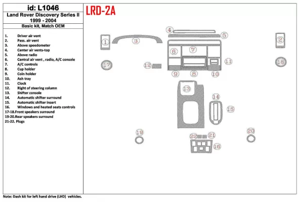 Land Rover Discovery 1999-2004 Basic Set, OEM Compliance Interior BD Dash Trim Kit - 1 - Interior Dash Trim Kit