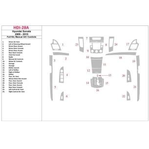 Hyundai Sonata 2009-2010 Full Set, Manual Gearbox A/C Control Interior BD Dash Trim Kit