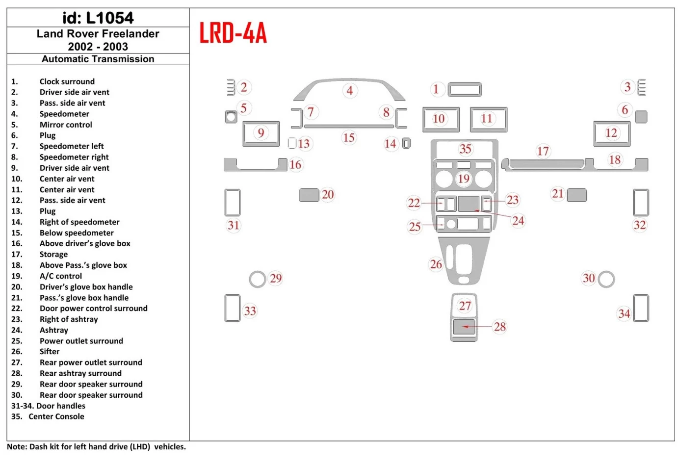 Land Rover Freelander 2002-2003 Full Set, 34 Parts set Interior BD Dash Trim Kit - 1 - Interior Dash Trim Kit