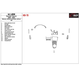 Hyundai Tiburon 2000-2002 Manual Gearbox, Without CD, 15 Parts set Interior BD Dash Trim Kit 2