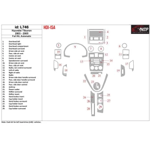 Hyundai Tiburon 2003-2005 Full Set, Automatic Gearbox Interior BD Dash Trim Kit 2