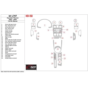 Hyundai Tiburon 2003-2005 Full Set, Manual Gearbox Interior BD Dash Trim Kit 2