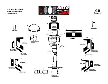 Land Rover Freelander2007-2015 3D Interior Dashboard Trim Kit Dash Trim Dekor 40-Parts