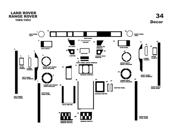 Land Rover Range Rover 1989-1993 3D Interior Dashboard Trim Kit Dash Trim Dekor 34-Parts - 1 - Interior Dash Trim Kit